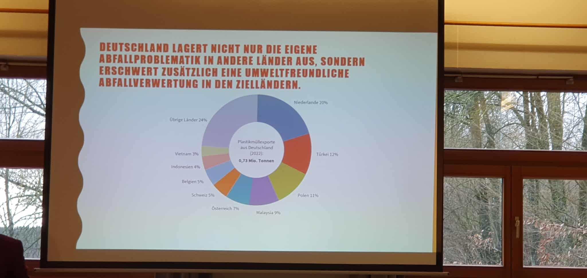 Fortbildung zum Klimagärtnern - Modul 3 - Plastikfreies Gärtnern